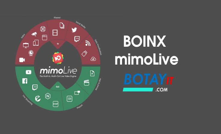 Boinx mimoLive 4.7.3 download free